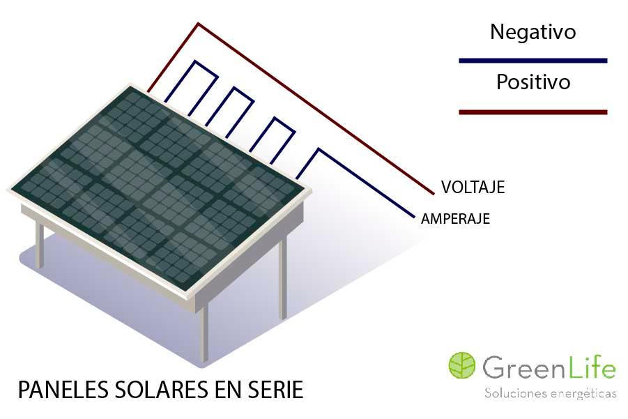 paneles solares en serie
